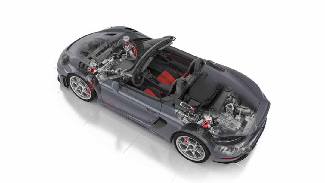 718 Spyder RS X-Ray