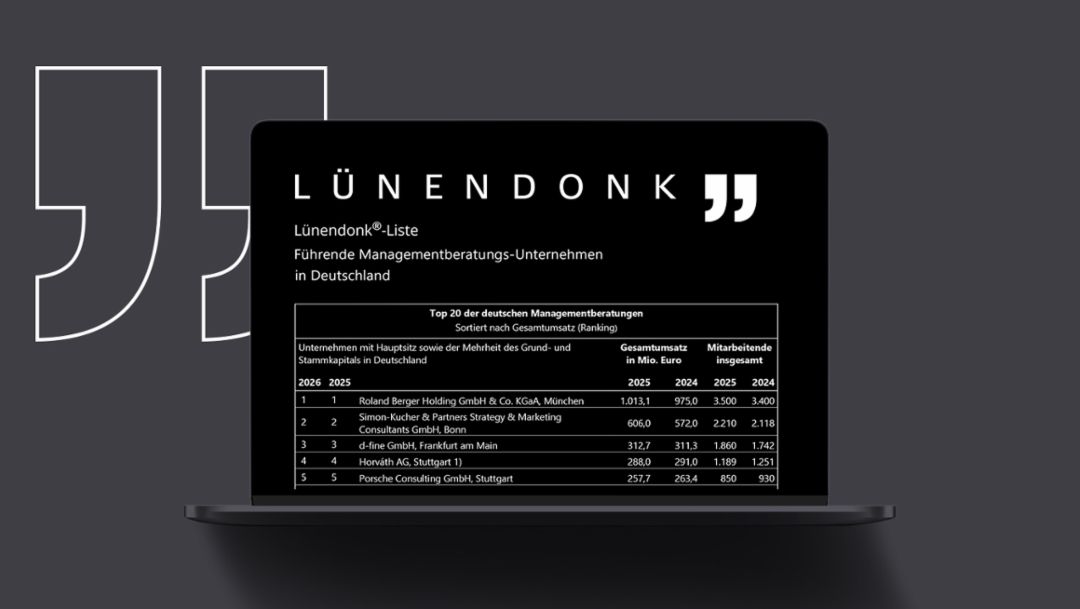 Top Position in the Lünendonk Ranking 2026